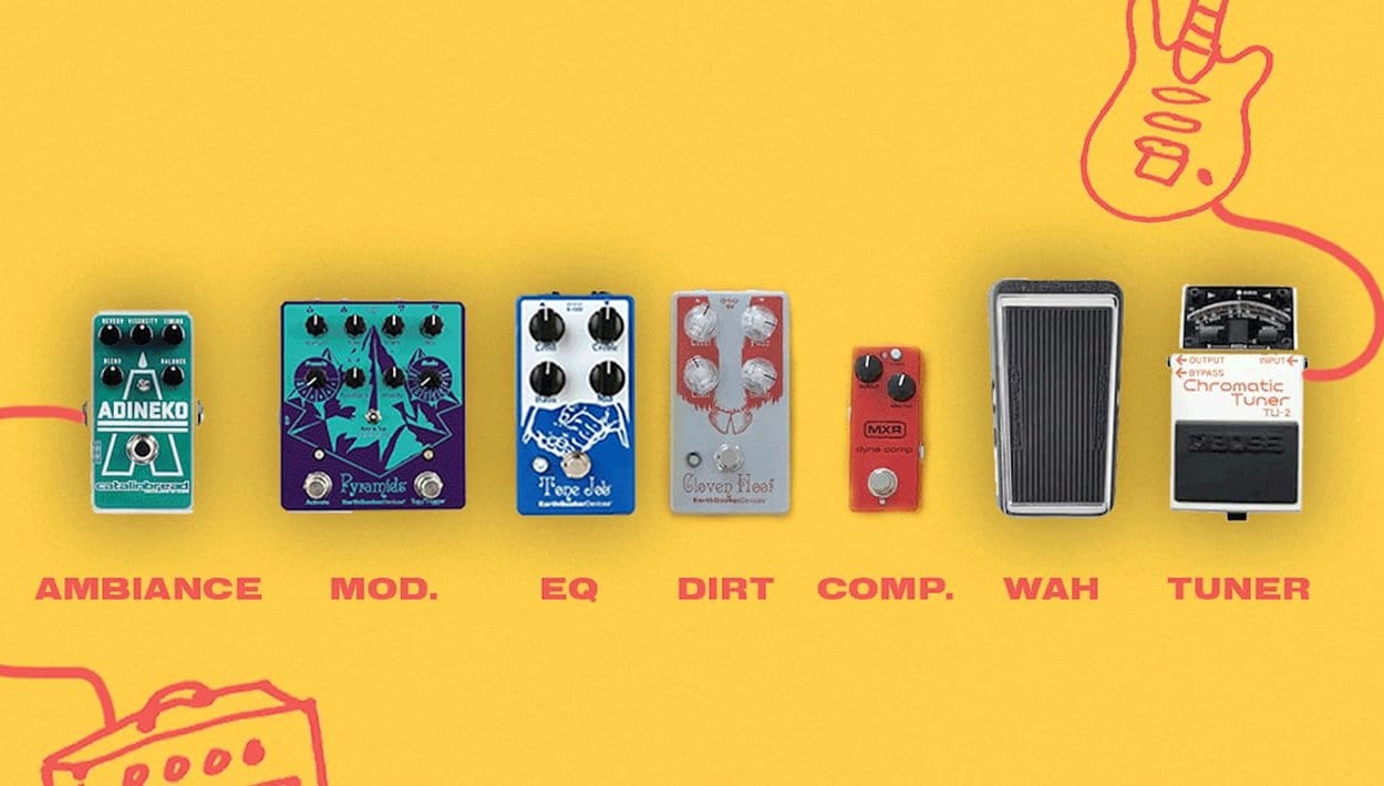 Part 4 Feature Web 3